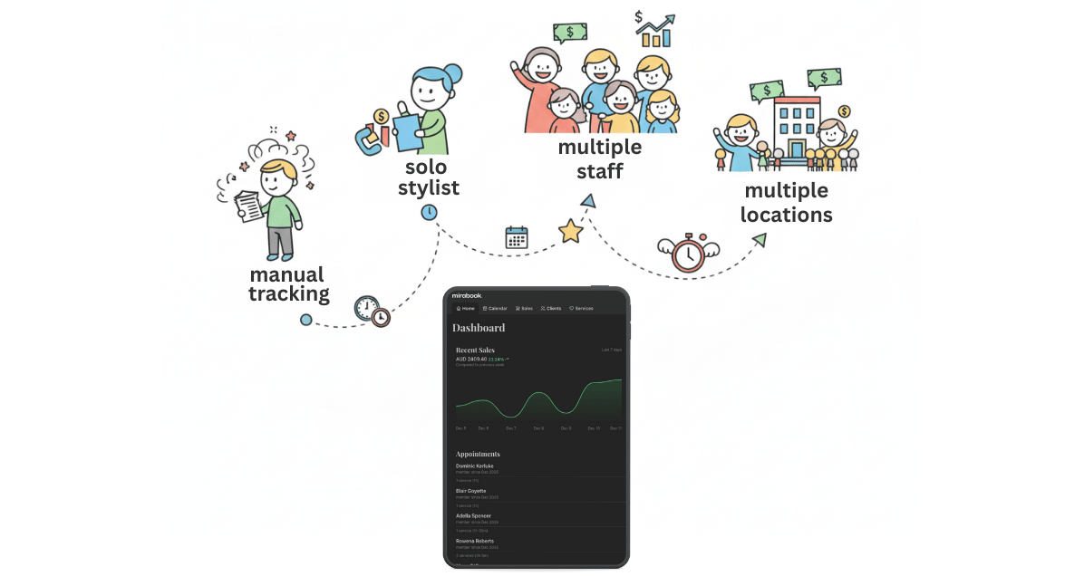 Ready to transform your salon?